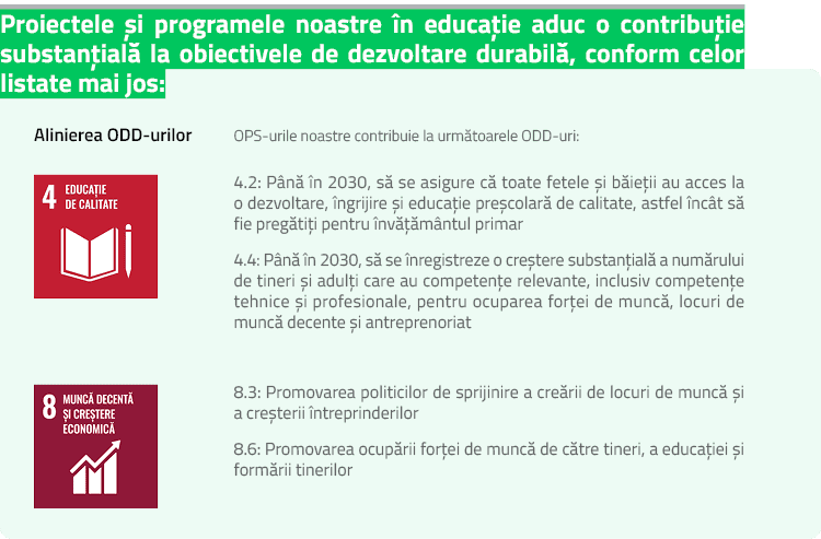 Proiectele și programele noastre în educație aduc o&nbsp;contribuție substanțială la&nbsp;obiectivele de dezvoltare durabilă, conform celor listate mai jos: